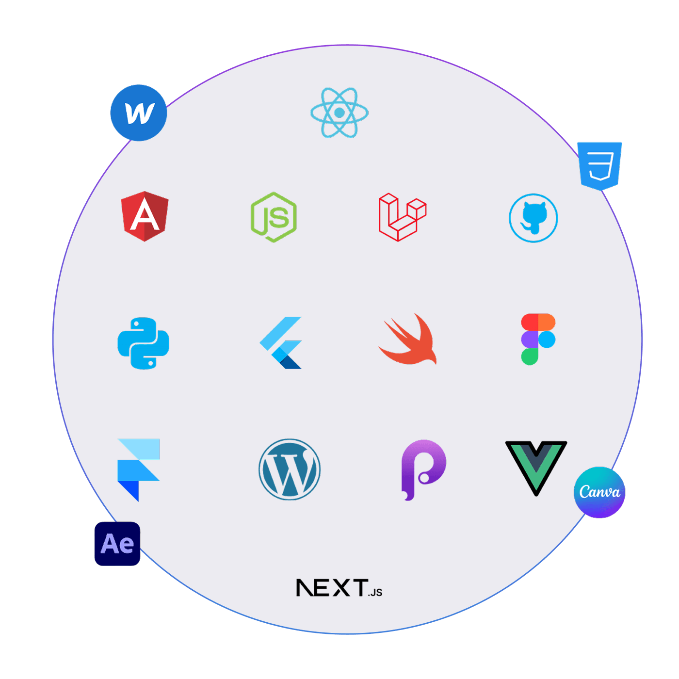 React